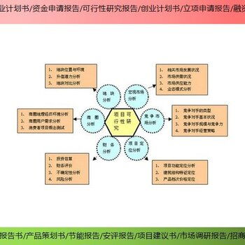 平谷迅速啟動潮松投資咨詢，助力北京地區(qū)會議及展覽服務商業(yè)計劃書撰寫，實現(xiàn)放心省心